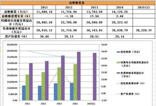 新股簡析 先鋒電子與厚普股份深度數據評測